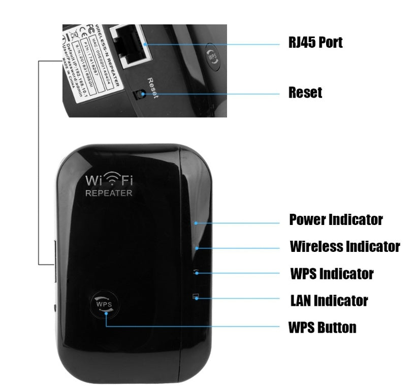 WiFi Repeater Signal Amplifier - Wireless Range Extender Booster - Aiorax Store