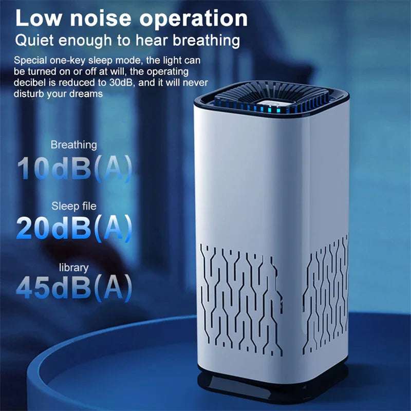 Car Air Purifier Portable Negative Ion Generator Remove Formaldehyde Dust Smoke Air Freshen Washer For Home Car - Aiorax Store
