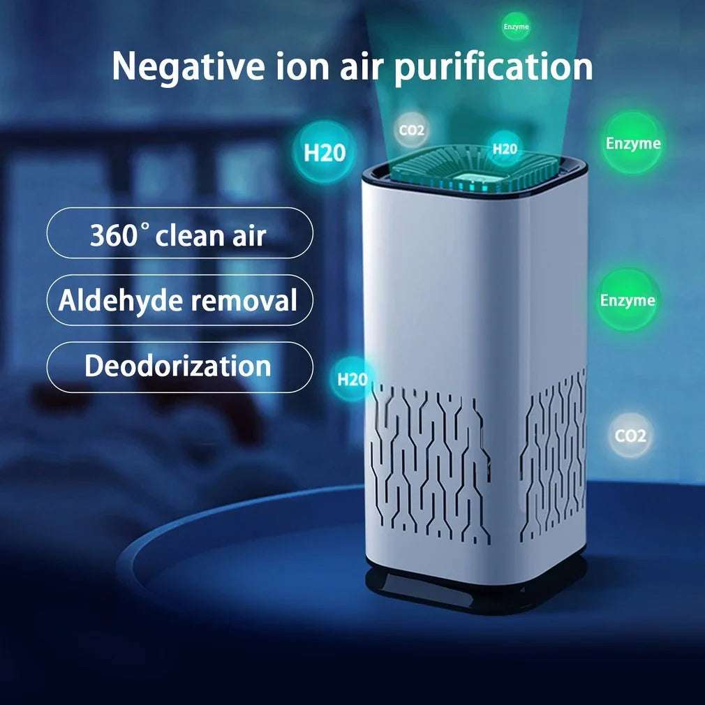 Car Air Purifier Portable Negative Ion Generator Remove Formaldehyde Dust Smoke Air Freshen Washer For Home Car - Aiorax Store